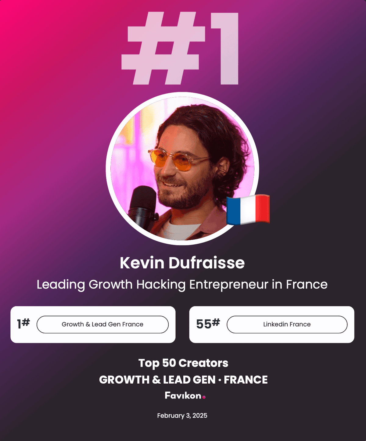 Kevin Dufraisse - Top 50 LinkedIn France