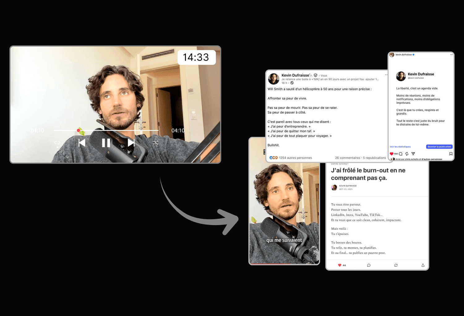 Free-Flow Interview Format